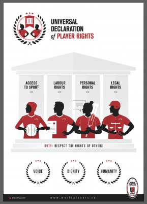 Universal Declaration of Player Rights
