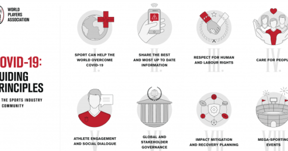 World Players launches COVID-19 Guiding Principles for Sport